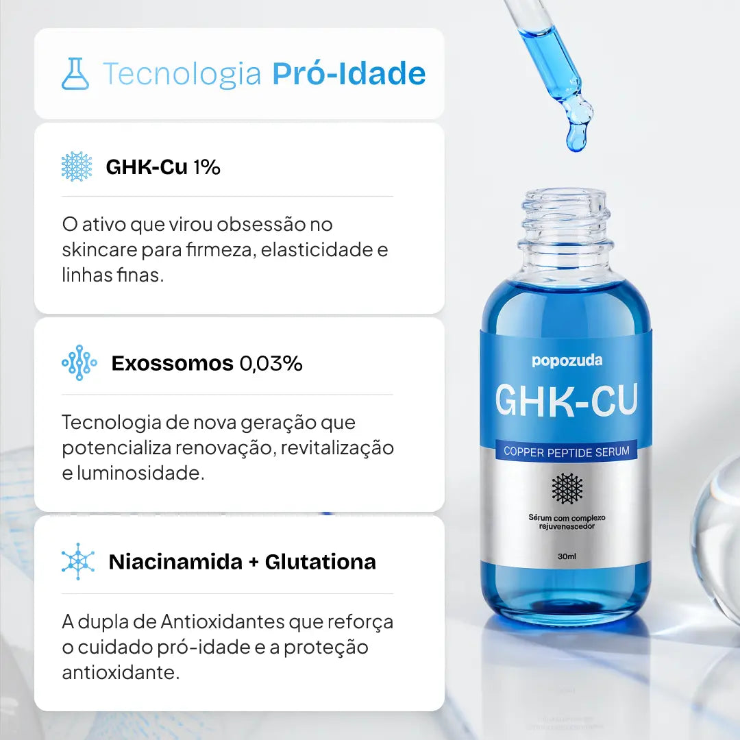 Sérum Facial GHK-Cu – Peptídeo de Cobre